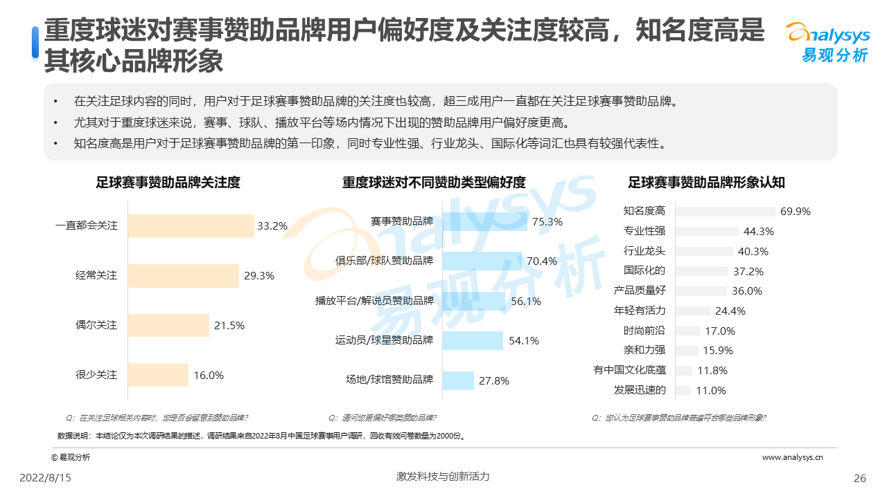 产品经理，产品经理网站